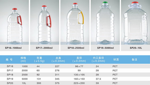 塑料瓶參數